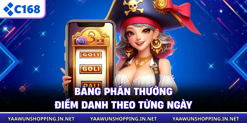 Bảng phần thưởng điểm danh theo từng ngày